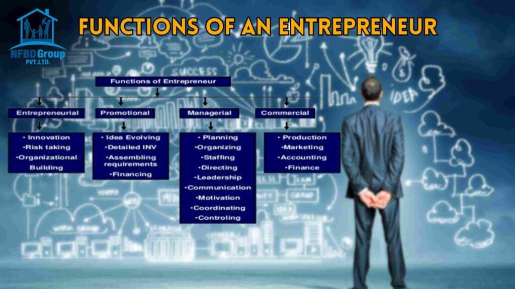 Important Functions Of Entrepreneur - Ponnusamy Karthik