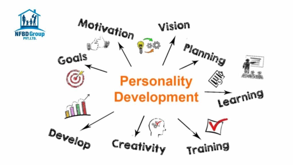 Personality Development Tips - Ponnusamy Karthik