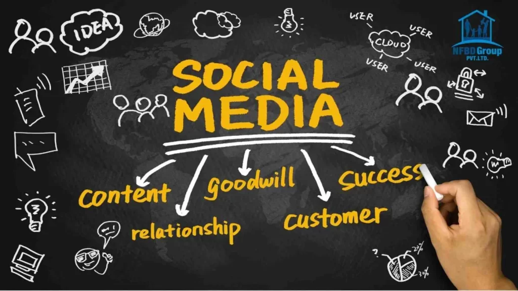 Social Media Marketing - Ponnusamy Karthik