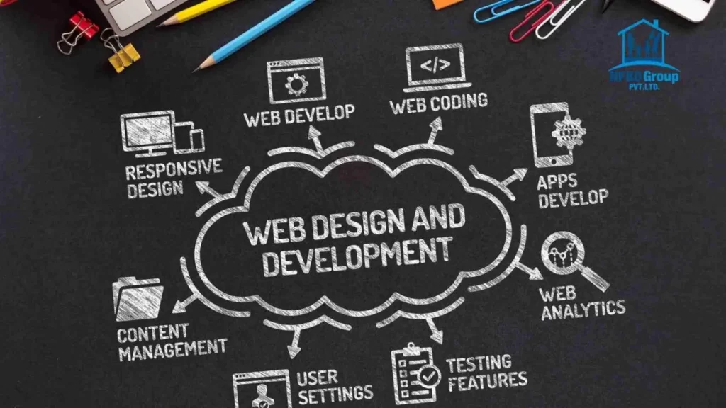 Web design and development - Ponnusamy Karthik