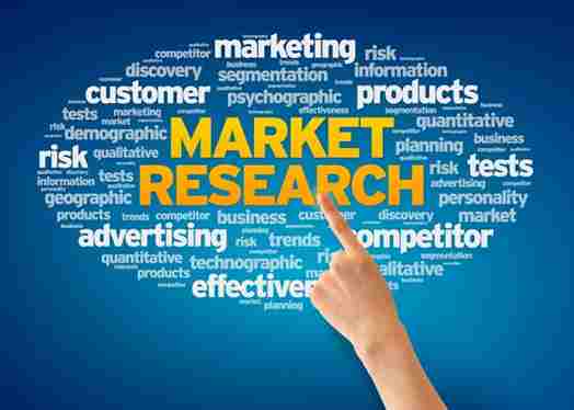 Market Research - Ponnusamy Karthik