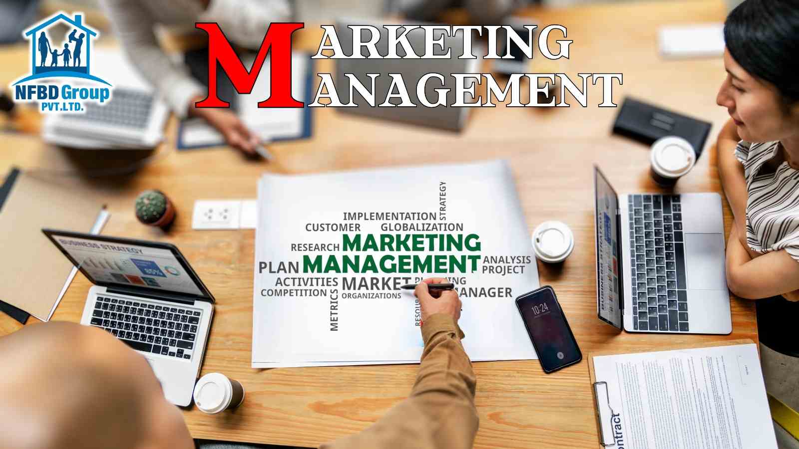 Marketing Management: Definition and Guide - Ponnusamy Karthik
