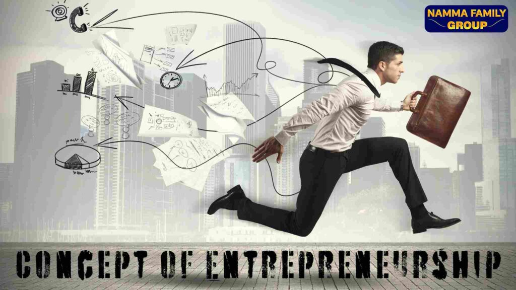 Concept of Entrepreneurship - Ponnusamy Karthik